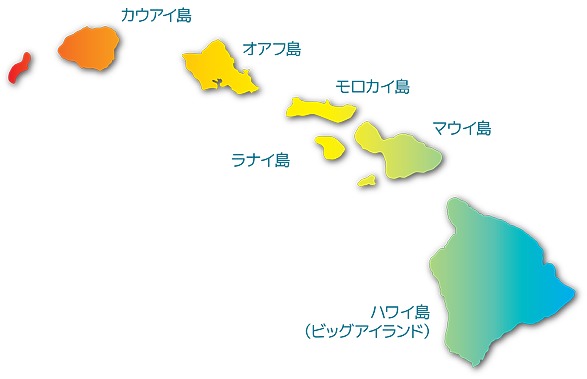 ハワイ諸島